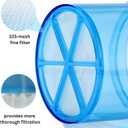 Greek Yogurt Maker - Easy DIY Greek Yogurt at Home, 3 Adjustable Pressure Modes, 225 Mesh Filter, BPA-Free, 5.91x5.51x5.91in