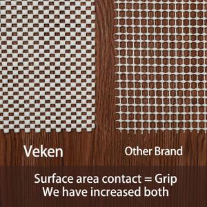 Veken Non Slip Rug Pad Gripper 2x8 Ft, Carpet Liner for Hardwood Floors and Finishes, Under Area Rugs Anti Skid Mat, Keep Rugs Safe and in Place