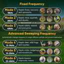 2026 Upgraded Solar Animal Repellent, Cat Repellent Outdoor, Squirrel Repellent, Deer Repellent Devices, Ultrasonic Pest Repeller Dog, Raccoon, Skunk, Rabbit, Rodent, Waterproof, Motion Detection