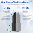 ARyee 12V 4.0Ah Replacement Battery Compatible with Dremel B815-01 8240 8250 8260 Cordless Tools Li-ion Battery (Not for Dremel 8200,8220)