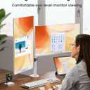 ErGear Fully Adjustable Dual Monitor Mount for 2 Screens up to 32 Inches, Holds up to 17.6 lbs Each Arm, Desk Stand, White