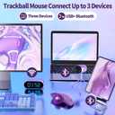 seenda Wireless Trackball Mouse, Ergonomic Bluetooth Rollerball Mouse Rechargeable, 3 Device Connection Optical Mice Adjustable DPI Thumb Control Mice Compatible for PC/Laptop/Windows/Mac - Purple