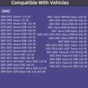 Engine Thermostat For Chevy Silverado 1500 2500 HD 3500 HD Tahoe Suburban Express Avalanche Camaro Colorado &GMC Yukon Canyon Envoy Savana Sierra 2008 2009 2010 2011 2012 2013 2014 2015 2016 2017 2018