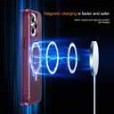 Hocase for iPhone 14 Pro Case 6.1", with Magnetic Ring Stand [Compatible with MagSafe] [Military Grade Protection] Slim Shockproof Translucent Protective Phone Case - Wine Red