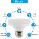 LED Puck Light Bulb with E26 Screw, Mini Flat Light Bulb, 10W Equivalent CFL 75W, Dimmable, 1100LM, 5000K, E26 Medium Base, ETL Listed, Low Profile Squat Bulbs for Home Fixture. (5000K, 2 Pack)
