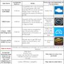 Veepeak Mini Bluetooth OBD2 Scanner for Android ONLY (NOT for iOS) Car Wireless Check Engine Light Code Reader & Diagnostic Tool