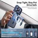 Lens Stand for iPhone 17 Pro Max Case (with Camera Control Button) Compatible with MagSafe, Military-Grade Drop Protection Magnetic Phone Case for iPhone 17 Pro Max Clear Cover, Deep Blue