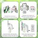 Hohean Wall Fragrance Plug in with Night Light, Compatible with Bath & Body Works WallFlower Fragrance, Wall Plug Oil Diffuser with Nightlight for Home, Office(1 Pack,Flocked Shamrock)