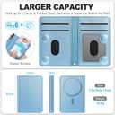 TUCCH for Magsafe Wallet with 6 Card Holders, RFID Blocking Clear ID Window PU Leather Men Women Folio Magnetic Phone Wallet for iPhone 17/16/15/14/13/12/Plus/Air/Pro/Pro Max Series, Pearly Light Blue
