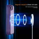 Hocase for iPhone 16e Case, with Magnetic Ring Stand [Compatible with MagSafe] [Military Grade Protection] Slim Shockproof Translucent Protective Phone Case - Purple