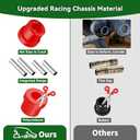 Heavy Duty Rear 3-Leaf Springs Kit for Club Car DS 1981-Up Electric & Gas Golf Cart, Replaces OEM #102006501 1014675 1011149 1012618 Included Bushings Sleeves and U Bolt, Provide Comfort Ride