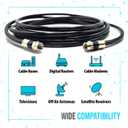 15FT RG6 Coaxial Cable - Premium Heavy Duty, High Speed Internet, Cable TV, Antenna, Satellite Broadband Low Resistance RG6 Coax Cable Cord Low Loss TV Cable Extension Wire with Connectors