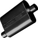 Flowmaster 40 Series Original Chambered Muffler – 2.25” Offset In / 2.25” Center Out – Aggressive Sound – 16-Gauge Aluminized Steel – For Muscle Cars, Street Rods, Trucks & SUVs (42441)