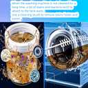 Washing Machine Cleaning Brush, Washing Machine Brush Washing Machine Cleaner Front Load Washer Cleaner Brush Load Washer Cleaner Drum Washing Machine Brush Washing Machine Cleaning Tools 4pcs