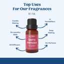 CANDECraftCo Premium Fragrance Oil  Diffuser Oils Fragrances Scented for Home, Candle Soap Making Supplies, Aromatherapy Blends for House (0.34 Fl Oz) (2-Pack, Pink Sugar)