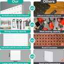 Peg Board, 1616Large Heavy Duty Metal Pegboard Panels with Frame White PegBoard Display 4 Packs Peg Boards for Walls, Display, Garage Tool Storage, Office Organization, Craft Room, Kitchen