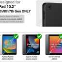 Antbox Case for iPad 9th Generation/iPad 8th Generation with Pencil Holder Vegan Leather Smart Cover for iPad 10.2'' 9th/8th/7th Gen (NavyBlue)