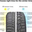 12mm Tire Studs for ATV, 200pcs Carbide Screw Anti-Slip Studs for SUV,Motorbike,Motorcycle,Dirt Bike,Tractor,Snowblower Reusable Anti-ice Snow Spikes with Installation Sleeve