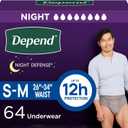 Depend Night Defense Adult Diapers, Incontinence Underwear for Men, Disposable, Overnight, Small/Medium, Grey, 64 Count (4 Packs of 16)
