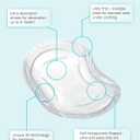 120-Pack Disposable Nursing Pads for Breastfeeding - Ultra Thin Breast Pads for Leaking Milk Disposable with 3D Absorption & Leak Protection Individually Wrapped, Day & Night Nursing Essentials