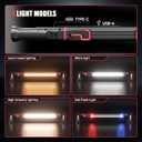 YouTeMei Under Hood Work Light Bar, Ultra Long Size Magnetic Work Light with 5200mAh Backup Charger, 3220LM, Hands-Free Garage Light for Mechanics, Emergency, Vehicle Inspection