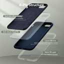 Miracase Ultra Slim Designed for iPhone SE Case 2022(3rd Gen)/iPhone SE 2020 Case(2nd Gen)/iPhone 7 Case/iPhone 8 Case with Screen Protector, Multi-Color Silicone Shockproof Phone Case(Dark Blue)
