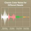 Hotmoon Sound Machine for Sleep, Cocoon 2 White Noise Sound Machine with 40 Relaxing Sounds, Dual-Speaker & Timer, 8 Night Light, Pink Brown Green Noise for Sleeping Adults, Office Privacy, Plug-in