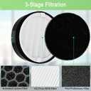 2 Pack LV-H132 Replacement Filter Compatible for LEVOIT LV-H132 Air Purifier LV-H132-RF, H13 True HEPA Filter, Activated Carbon Filter, Replace Part LV-H132-RF