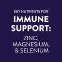 Pedialyte with Immune Support, Electrolyte Drink Powder with Vitamin C and Zinc, Advanced Hydration, Variety Pack: Fruit Punch and Mixed Berry, 24 Powder Packets