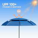 Above Ground Pool Umbrellas, Outdoor Pool Sunshade for Oval or Rectangular Swimming Pools, Multi-functional Patio Umbrella for Garden, Must have Pool Accessories (7.2FT)