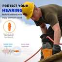 Ear Plugs Bluetooth Headphones for Work, Neckband Wireless Earbuds, Noise Reduction in-Ear Earphones with Mic and Controls, Waterproof Earbuds with 20 Hours Battery, for Industrial Safety