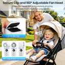 Clip-On Portable Fan with Ice Cooling, 5 Speeds Rechargeable Handheld Mini Fan with LED Display, 180 Portable Turbo Fan for Stroller, Eye Lash, Travel, Concert, Beach, Gifts for Women (White)