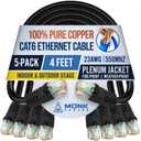 2 x MONK CABLES | CAT6 Ethernet Cable | 100% Pure Copper | Pack of 5 | Plenum Rated | UTP, 23AWG, 550MHz | DSX-8000 Certified | Most Certified Cable of The Whole Market (Black, 4ft)