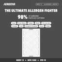 Aerostar Air Filter 12x20x1 MERV 13 AC Filter, HVAC, Furnace Filter, 4 Pack | ACTUAL SIZE (11.75 x 19.75 x 0.75 ) AC Filter, Furnace Filter, Allergies, Dust, Pet Dander & Smoke MERV 13 (MPR 1500)