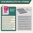 CCS Canvas Drop Cloth for Painting  All Purpose Cotton Duck Cloth Tarp for Curtains, Tablecloths, Backdrops  Washable & Reusable Floor Cover & Dust Sheet for Furniture (6x9 Ft)