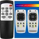 Replacement for Frigidaire Air Conditioner Remote Control RG63A1/E-ELD RG63F/EF-ELD FFRE123WAE FFRE153WAE FFRE183WAE FFRE223WAE FFRE253WAE FFRA052WAE FFRA062WAE FFRA082WAE FFRA122WAE FFRA282WAE