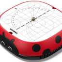 Safe Power Cardboard Cutter for Kids, STEM + STEAM Educational Toy for Boys and Girls Ages 5+, Upcycled Tool for DIY Cardboard Projects, Engineering & Creativity