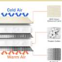 Backflow Preventer Insulation Cover (5F), POROLIR 12"X13" Thicker Pressure Vacuum Breaker Cover, Water Well Pump Sprinkler Valve Cover, Outdoor Faucet Cover for Winter, Khaki