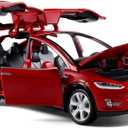 1/32 Model x Metal Die Casting Toy Car for 3 to 12 Year Old Boy Pull Back Car Toy with Sound and Lights (Red) (Small)