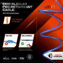 | Heavy-Duty CAT6 Plenum Cable 1000ft | UTP, 23AWG, 550MHz | DSX-8000 Certified | Stable & Remarkable Performance (Blue)