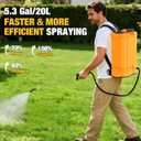 Battery Powered Backpack Sprayer for De-walt 20v Max Battery, 5.3 Gallon, 100 PSI Electric Weed Sprayer, Yard Graden Sprayer with Telescopic Wand, 7 Nozzles, Backpack Sprayer 20v(Battery Not Included)