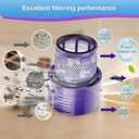 4 Pack Vacuum Filter Replacements for Dyson V10 SV12 Cordless Vacuum Cyclone Animal Absolute Total Clean Cordless Vacuum Cleaner Filter, Dyson Replacement Filters,Replace # DY-969082-01