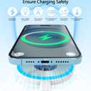 Magnetic Wireless Charger 15W with 20W Adapter & 6ft Cable MagSafe Charger for iPhone 16/15/14/13/12 Pro/Max/Plus/Mini & AirPods 3/2/Pro Fast Wireless Charging Pad for Home, Office, Travel