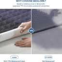 BEDLORE Waterproof Mattress Protector, Queen Size Noiseless Mattress Pad with Deep Pocket 6"-18" Depth, Soft Breathable Bed Mattress Cover Washable for Home, Bedroom, Hotel (Navy Blue)