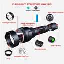 Rechargeable Blue Light Tactical Flashlight1000 Yards Blue Night Vision LED Light kit, Universal Picatinny Rail Mount with Pressure Switch for Long Distance Night Observation.