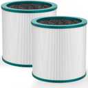 TP01 Replacement Filter for Dyson Tower Pure Cool Link TP01, TP02, TP03, AM11, BP01 Models Air Purifier, Compare to Part 968126-03, 2 Pack