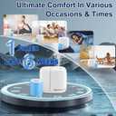 Humidifier Filter Replacement Compatible with Canopy Bedside and Nursery Humidifiers, Wood Pulp & Paper Filter, 4 Pack (Blue)