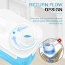 2 Pack Laundry Detergent Dispenser, 78oz Detergent Dispenser, Refluxable Laundry Detergent Container, Plastic Liquid Laundry Detergent Dispenser for Laundry Room Organization with 6 Labels