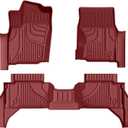 Floor Mats for Toyota Tacoma 2024-2026 Double Cab Auto Tran Gas Only, Red
Custom Fit All-weather Protection Waterproof Easy to Clean Heavy Duty