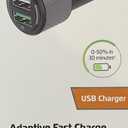 Adaptive Fast Charger